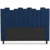 Tête de lit Lucky 160 cm Velours Bleu